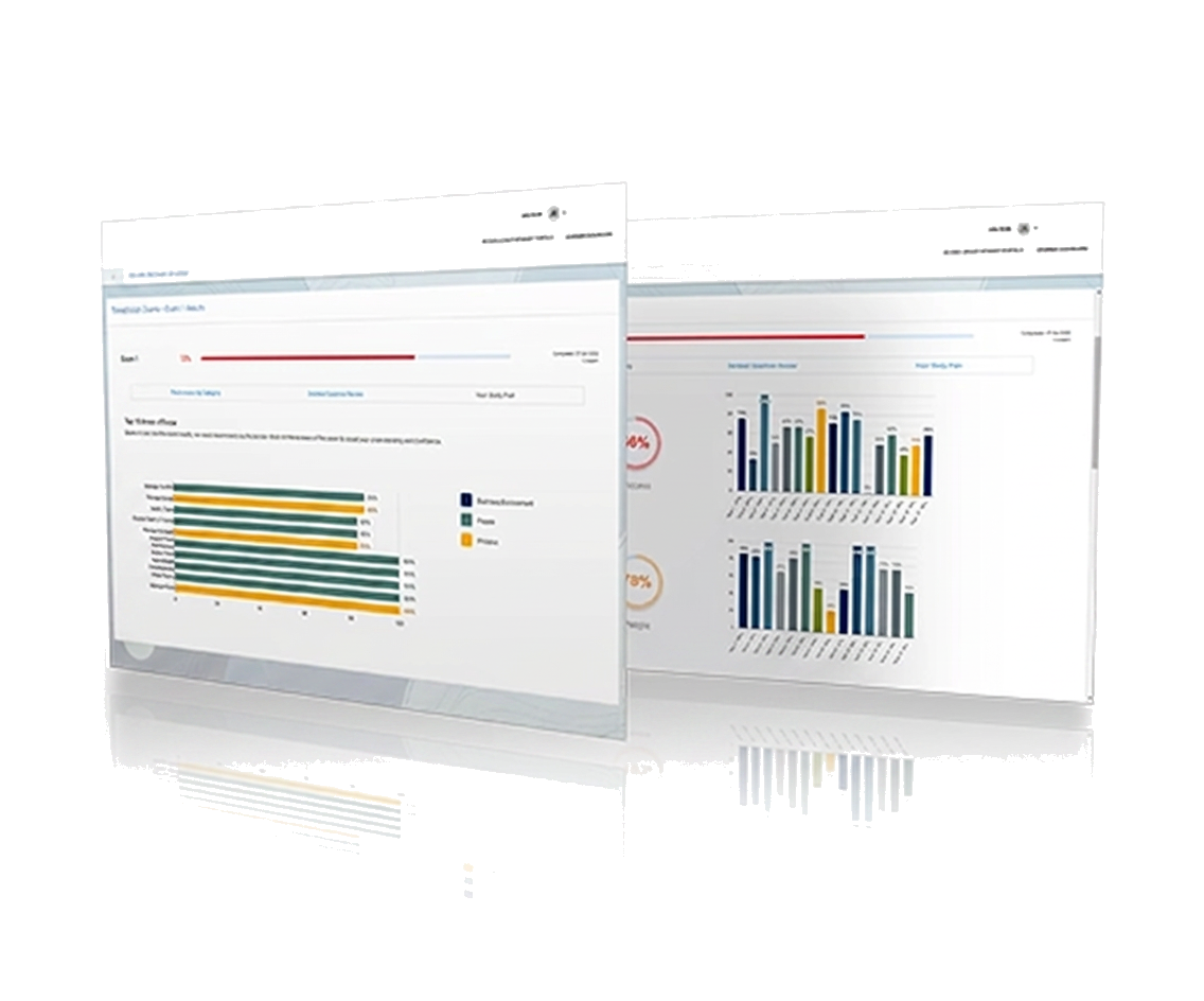 Taiwan Civil Exam exam readiness dashboard preview